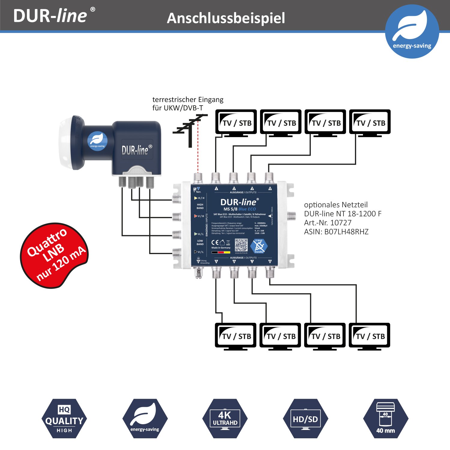 dur-line-ms-58-blue-eco-multischalter_anschliessen