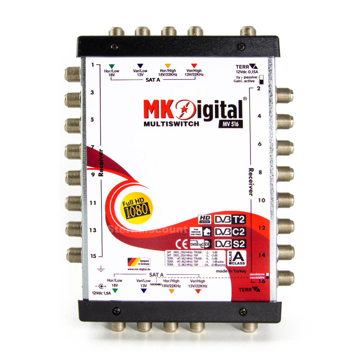 MK-Digital-Multischalter-5-16