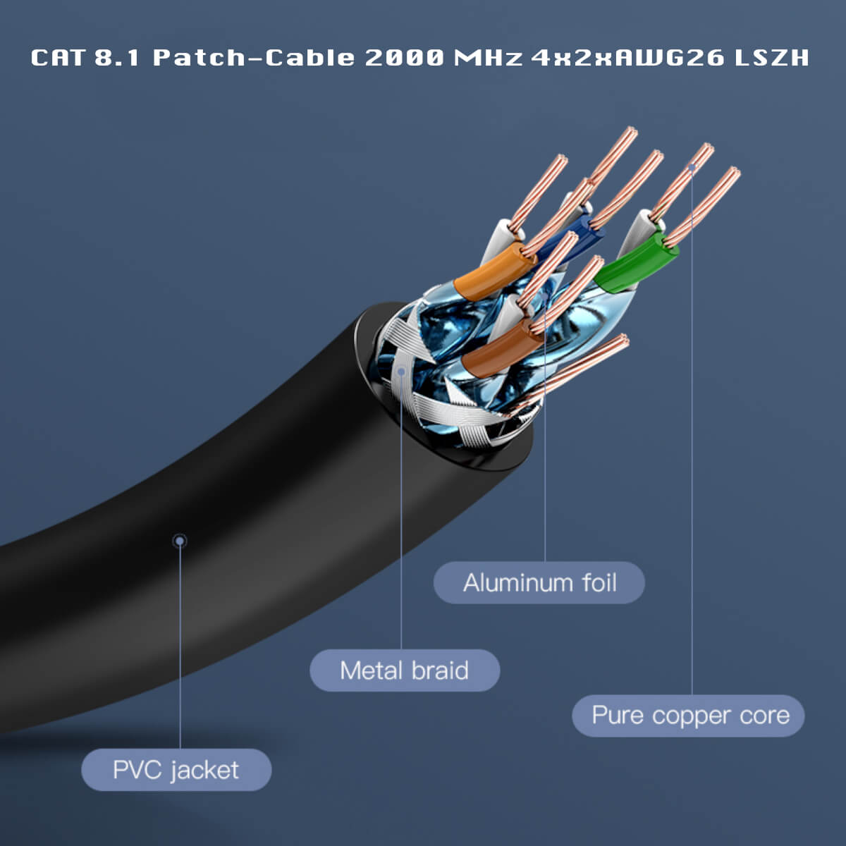 CAT-8-1 Patch-lan-kabel-Abschirmung