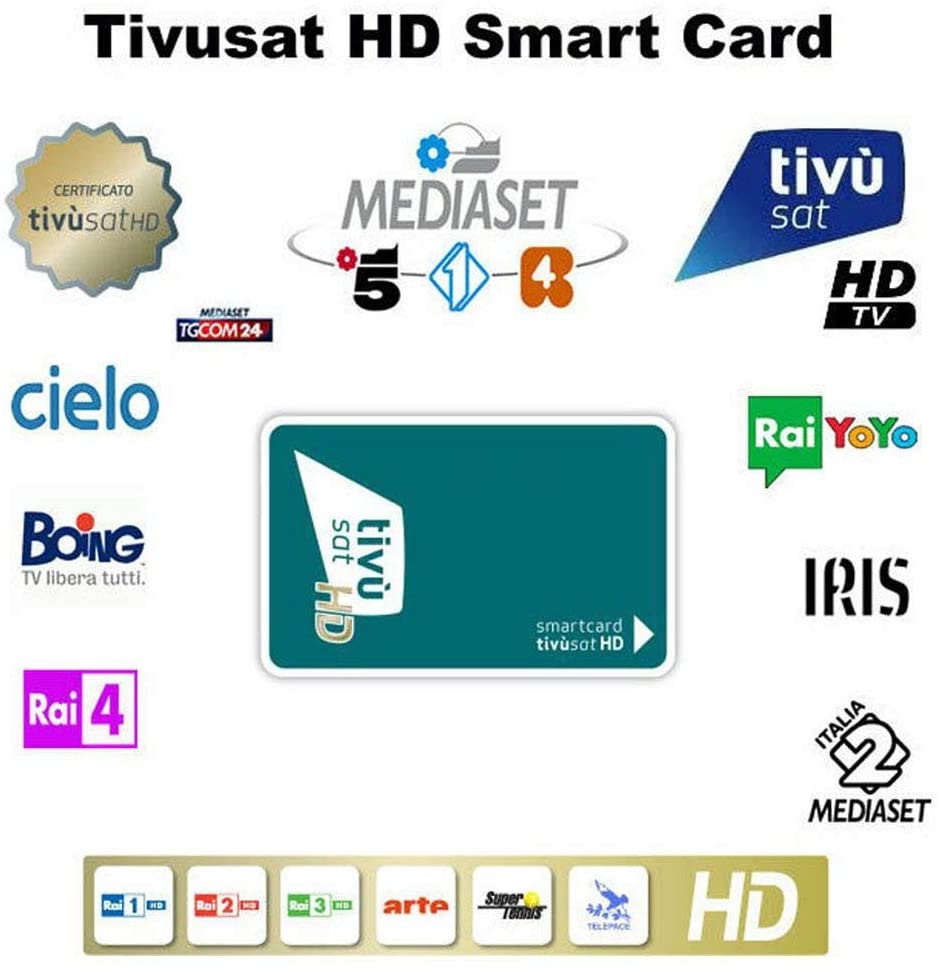 Classic HD Tivvusat Smart Card 