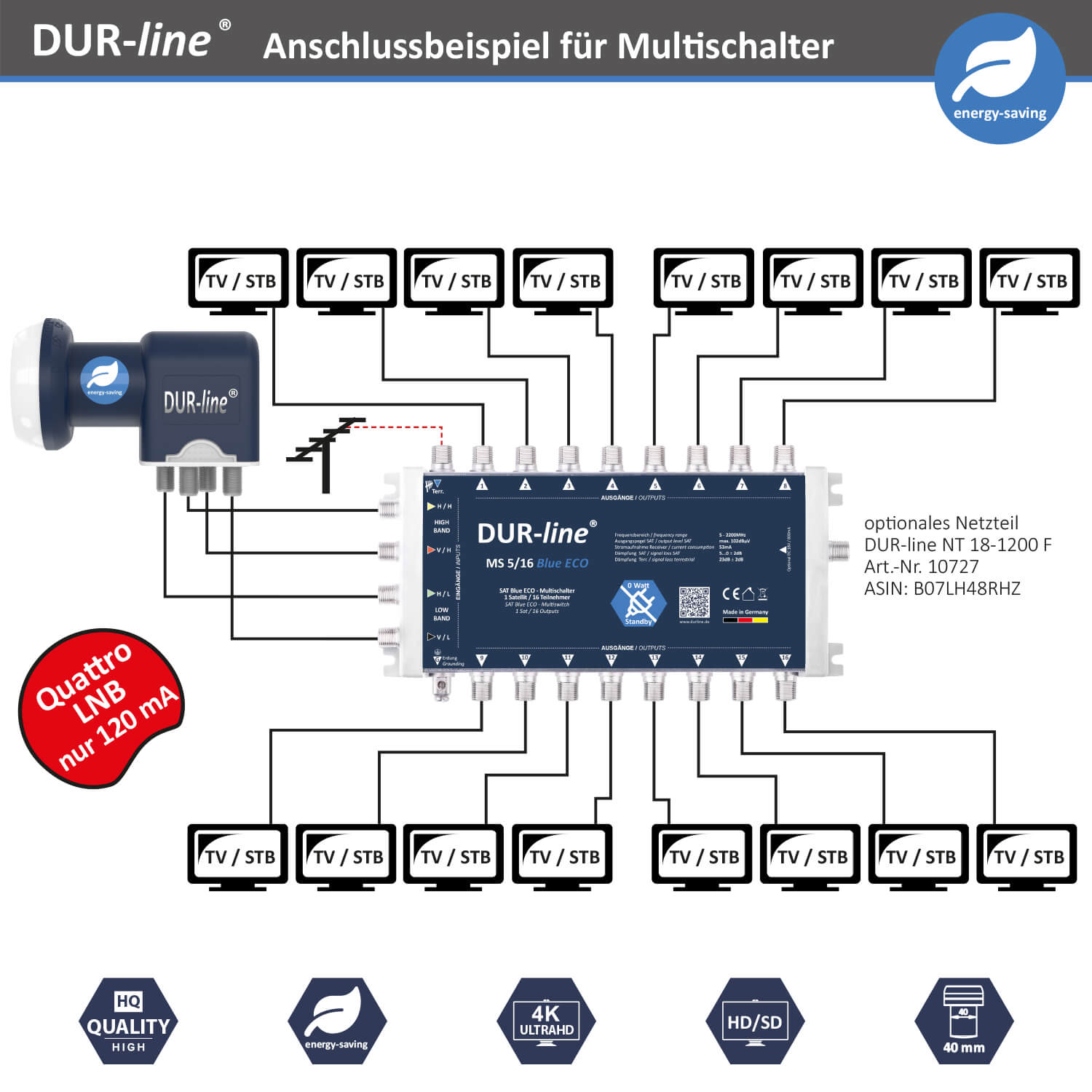 Dur-Line-MS-5-16-eco blue-Multischalter Anschlussbeispiel