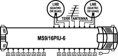 EMP Centauri MS9-16 anschluss beispiel Multischalter